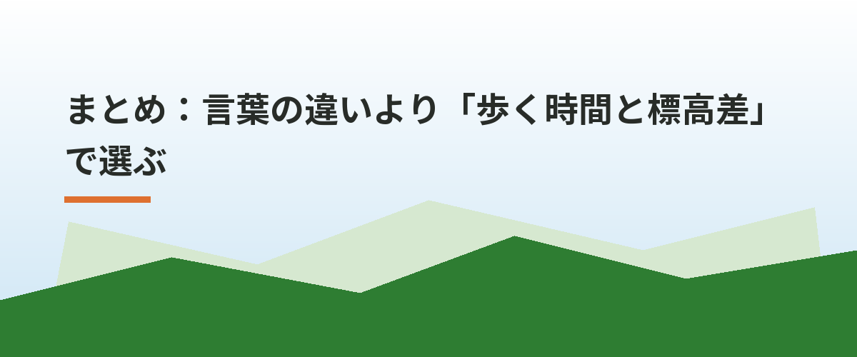 まとめ：言葉の違いより「歩く時間と標高差」で選ぶ