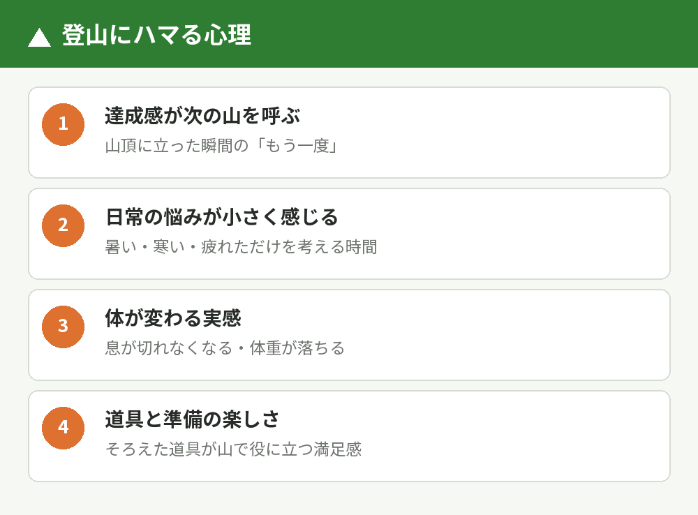 登山にハマる心理4つ
