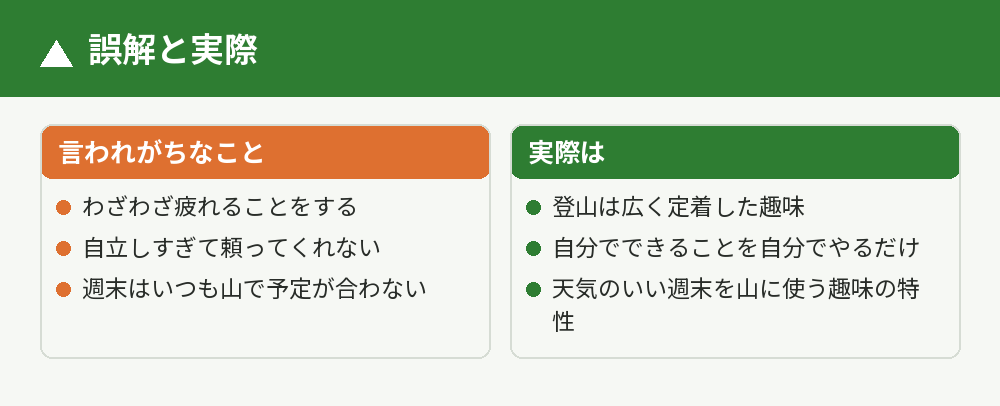 「変わっている」と言われる誤解の正体