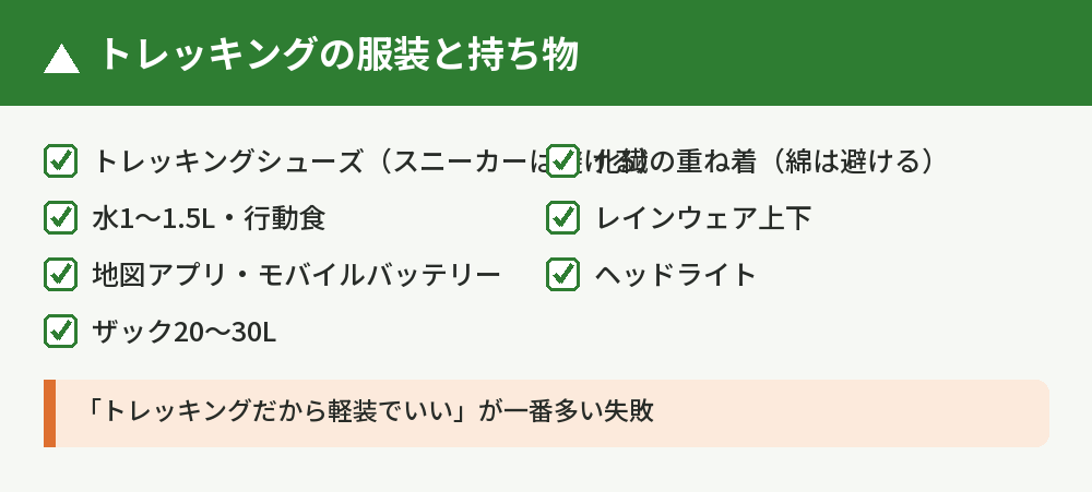 トレッキングの服装と持ち物