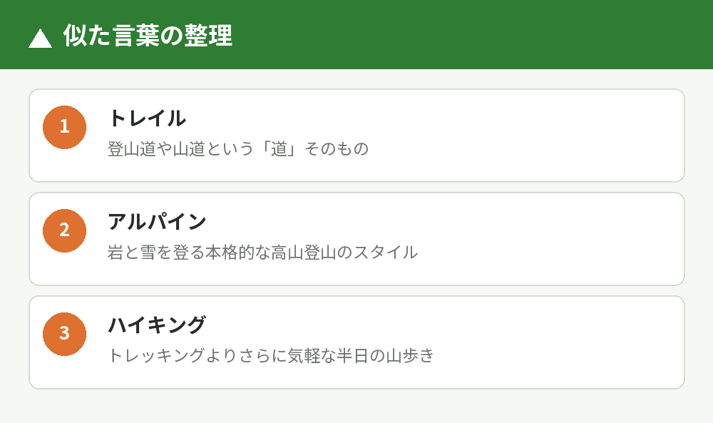 トレイル・アルパイン・ハイキングとの違い