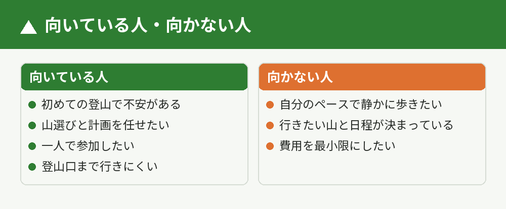 登山ツアーが向いている人と向かない人