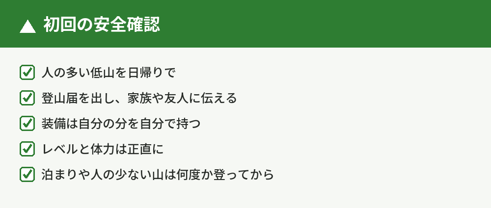 初めて一緒に登るときの安全確認