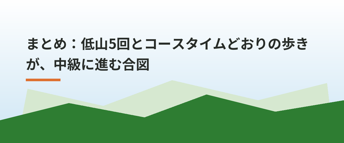 まとめ：低山5回とコースタイムどおりの歩きが、中級に進む合図