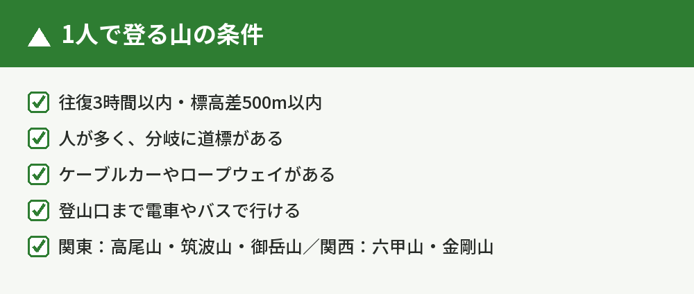 1人で登る山の選び方