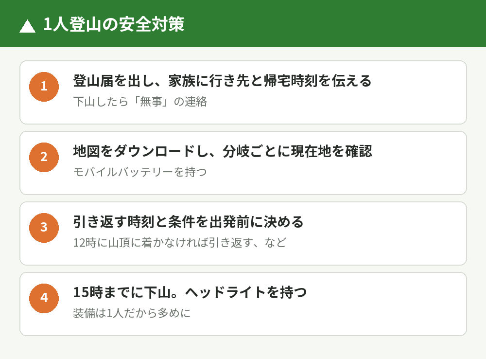 1人で登るときの安全対策