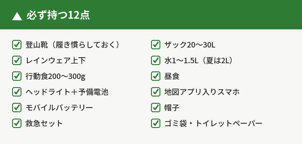 必ず持つ12点のチェックリスト