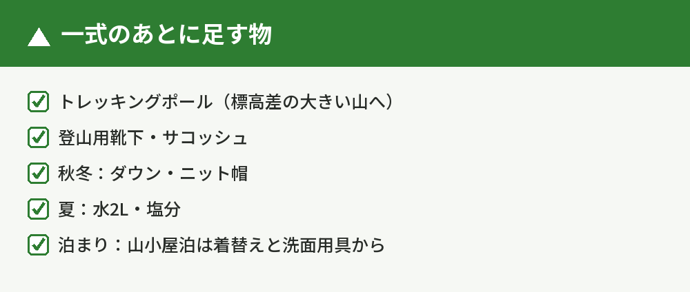 そろえたあとに足す物