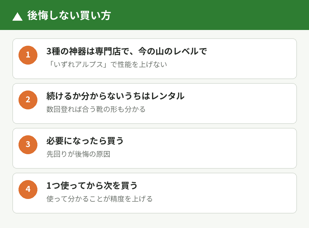 後悔しない買い方4つ