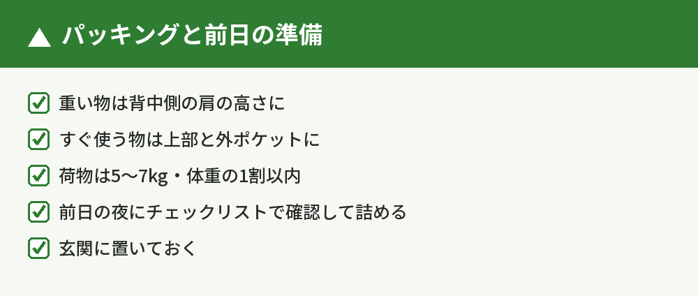パッキングと前日の準備