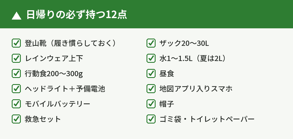日帰りの必ず持つ12点