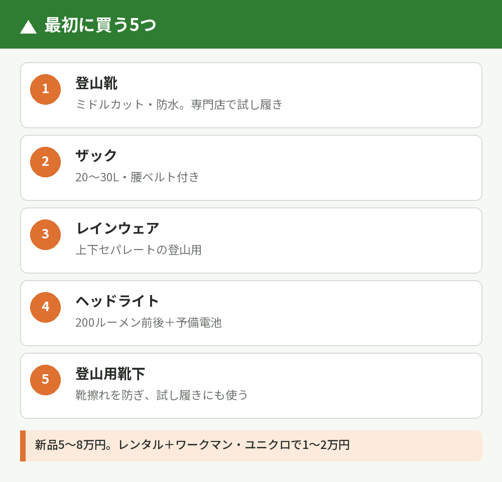 最初に買う5つの選び方