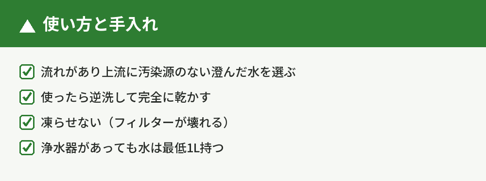 使い方と手入れ