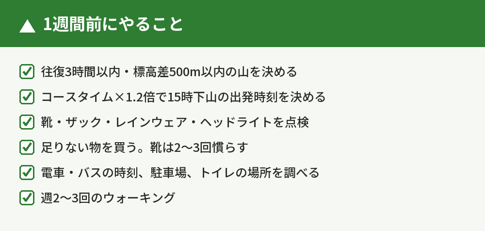 1週間前の準備