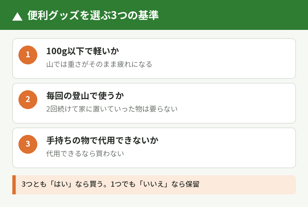 選ぶ基準3つ
