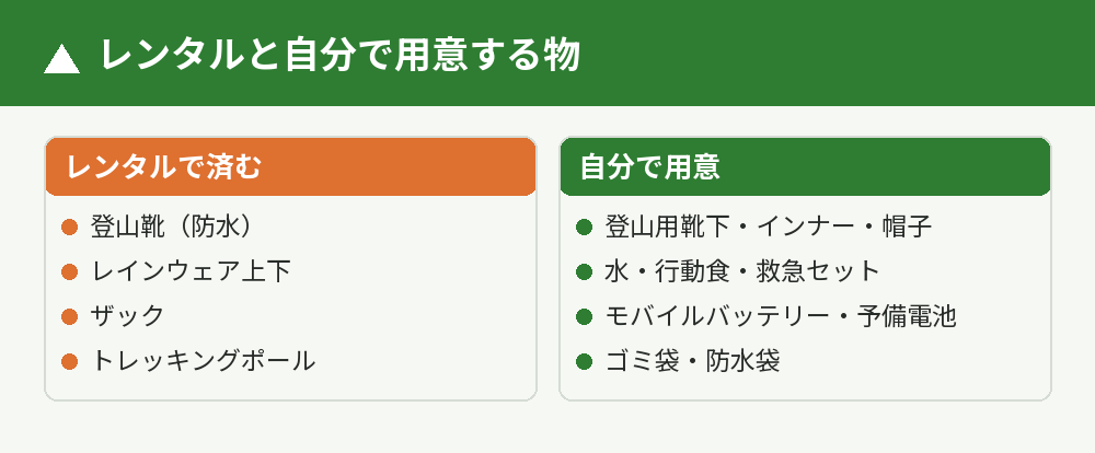 レンタルと自分で用意する物