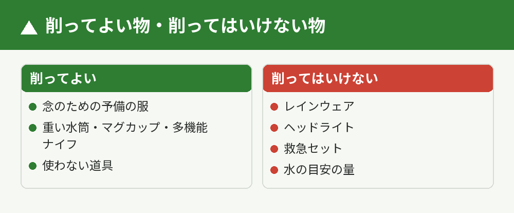 削ってはいけない物