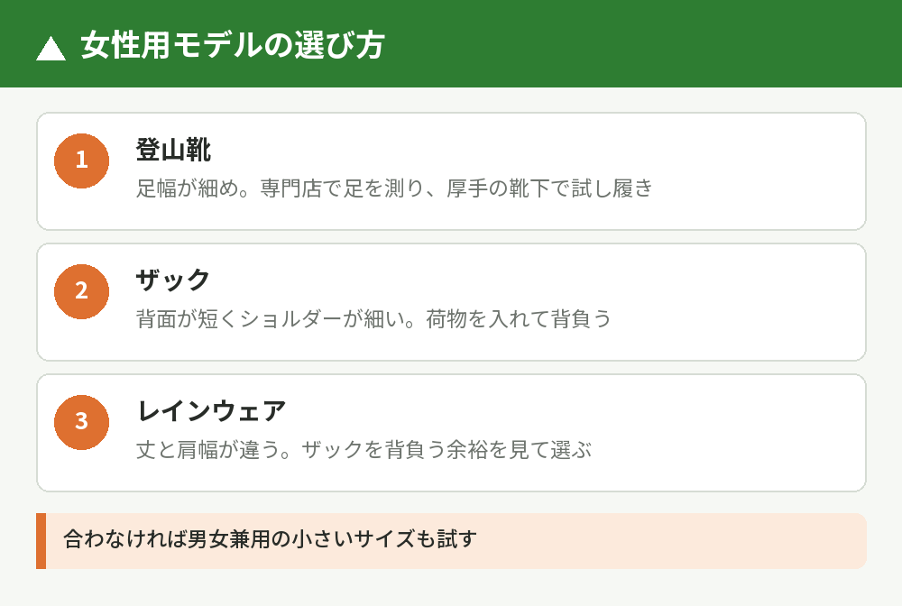 女性用モデルのサイズ選び