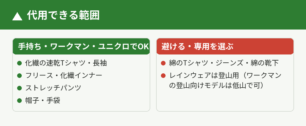 手持ち・ワークマン・ユニクロで済む範囲