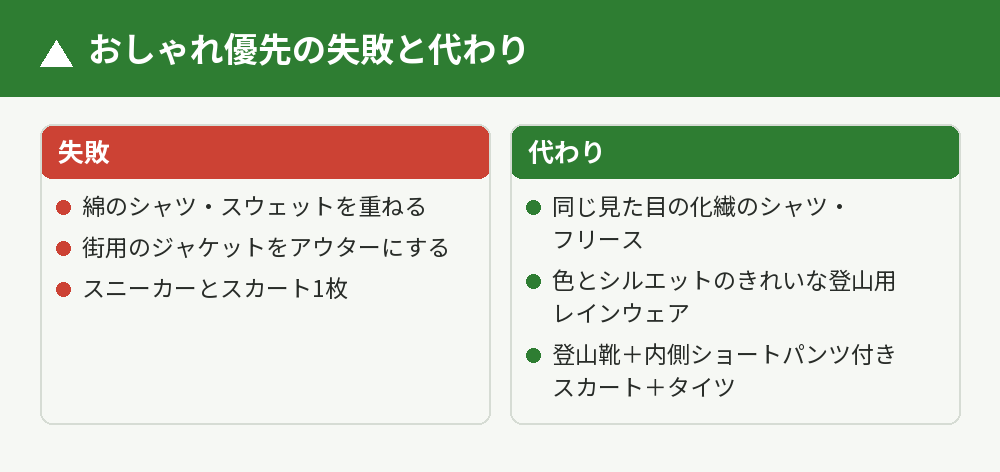 おしゃれ優先の失敗