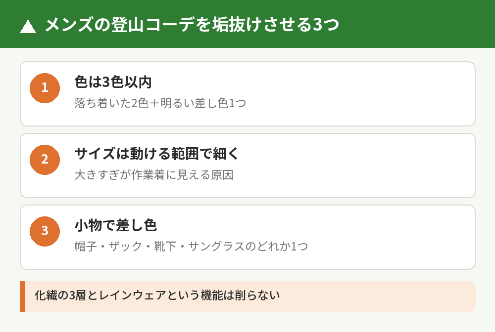 おしゃれに見せる3つのコツ