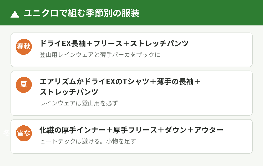 季節別の組み合わせ