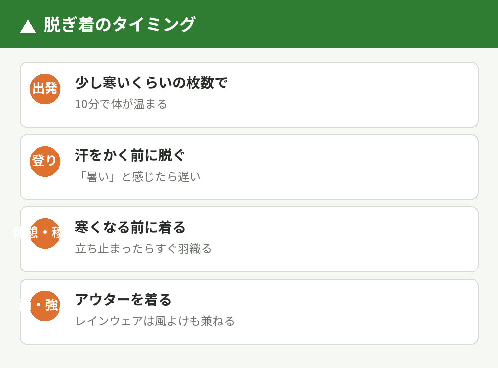 脱ぎ着のタイミング