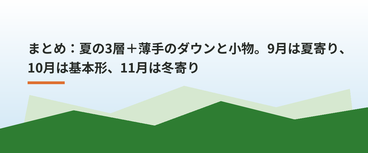 まとめ:夏の3層+薄手のダウンと小物。9月は夏寄り、10月は基本形、11月は冬寄り
